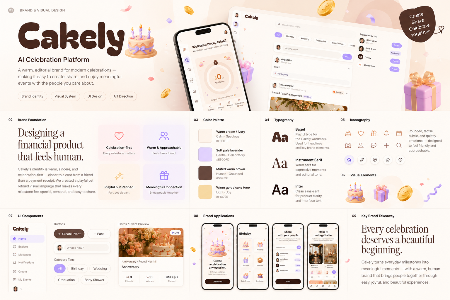 Cakely brand and design system — wordmark, brand foundation, color palette, typography, iconography, UI components, and brand applications across celebration types.