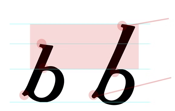 Lengthening the wing and rounding the hard serif finish