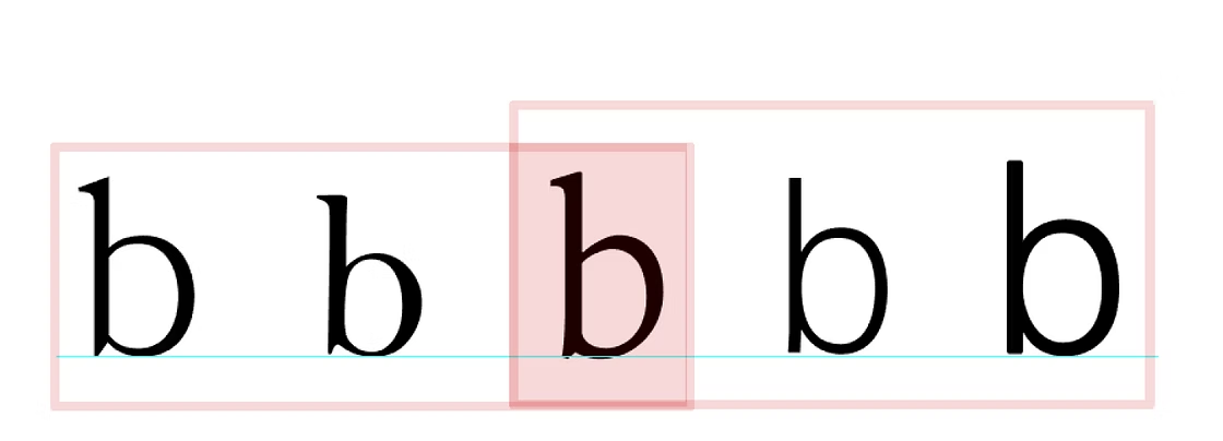 Choosing a serif b from Amorepacific’s Arita typeface